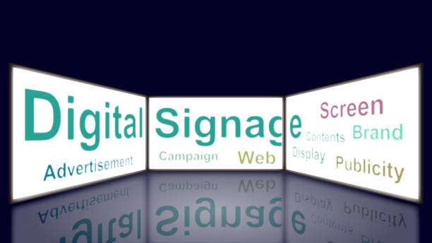 Digital Signage Company in Dubai